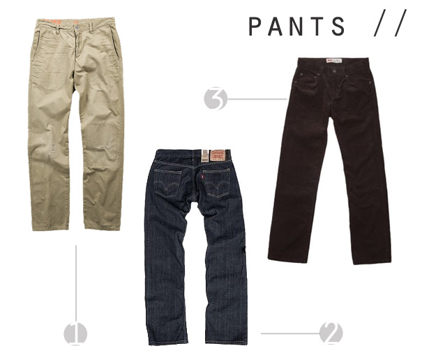 The Clothes Every Guy Should Own | Chris Reining